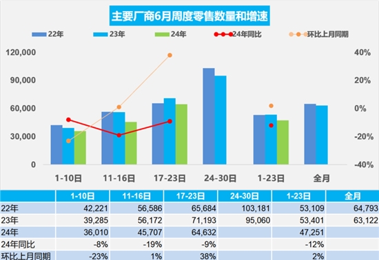 房天下产业网