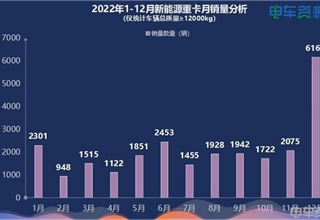 2024年中国5G基站行业全景图：用户规模与市场机遇揭示利来老牌游戏平台