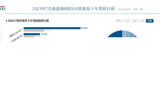提升科技成果转化率需要更多技术经理人