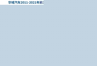 【机会日报】 传媒股午后逆势大涨 栏目追踪行业动态 梳理核心公司W66怎么上不了5日内收获3次20cm涨停
