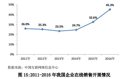 w66旗舰厅成都郫都：项目建设“加速跑” 产业发展添动能