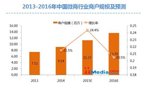 “2024中国家居电气行业优秀品牌评选”揭晓 罗格朗实力斩获大奖